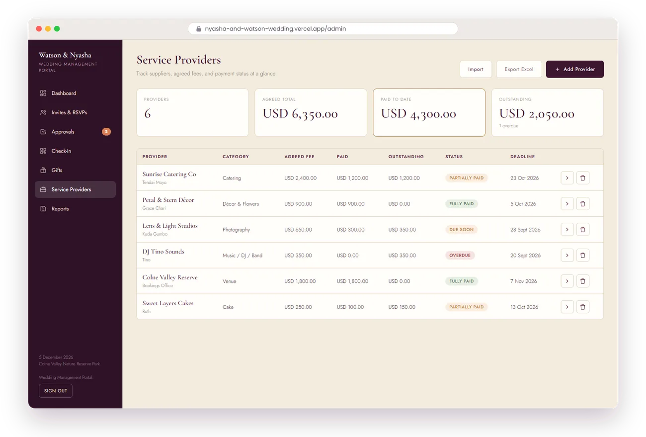 Service providers in the organiser portal: agreed fees, payments, balances and due dates